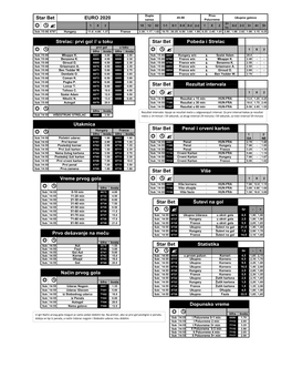 Rvo 45-90 Ukupno Golova Star Bet EURO 2020 Sansa Poluvreme 2+ 1 X 2 1X 12 X2 1-1 X-1 X-X X-2 2-2 1 X 2 0-2 2-3 3+ 4+ 5+ R  ? 1П