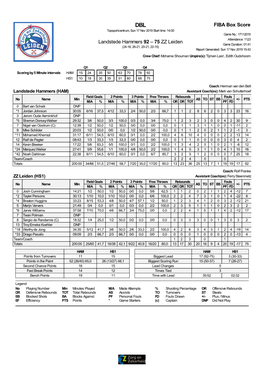 FIBA Box Score Landstede Hammers 92 – 75 ZZ Leiden