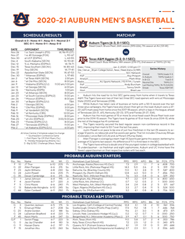 2020-21 Auburn Men's Basketball Page 1/1 Combined Team Statistics As of Dec 31, 2020 All Games