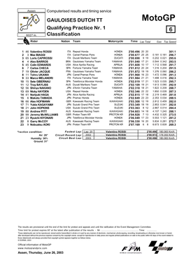 R Practice CLASSIFICATION