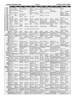 SUNDAY MORNING GRID 3/26/17 LATIMES.COM/TV TIMES 7 Am 7:30 8 Am 8:30 9 Am 9:30 10 Am 10:30 11 Am 11:30 12 Pm 12:30 2 CBS CBS News Sunday Face the Nation (N) Best/C