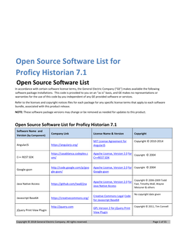 Open Source Software List for Proficy Historian