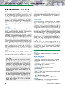 National Income Per Capita