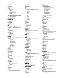 Library of Congress Medium of Performance Terms for Music