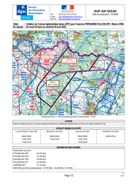 SUP AIP 025/20 Aéronautique Tél : 05 57 92 57 97 Ou 57 95 Date De Publication : 05 MAR E-Mail : Sia.Supaip@Aviation-Civile.Gouv.Fr