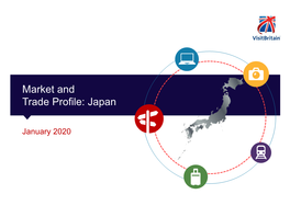 Visitbritain Market Profile Japan
