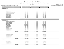 Cumulative Report — Unofficial