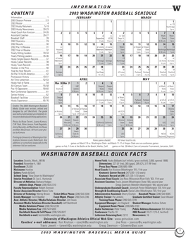 Washington Baseball Quick Facts