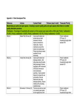 Reference Actions Context/ Detail Partners (Lead In