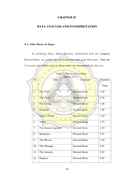 Chapter Iv Data Analysis and Interpretation