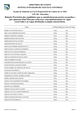 Relação Provisória Dos Candidatos Que Se Autodeclararam Pretos Ou