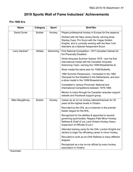 R&C-2019-16 Attachment #1