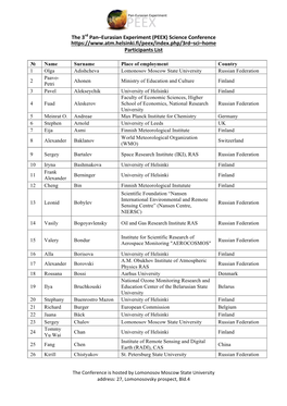 The 3Rd Pan–Eurasian Experiment (PEEX) Science Conference Participants List