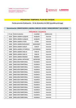 Programa Temporal Plan De Choque