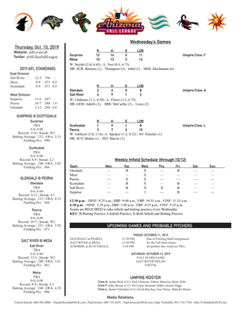 Wednesday's Games Thursday, Oct. 10, 2019