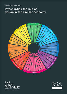 Investigating the Role of Design in the Circular Economy