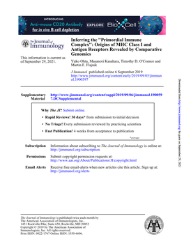 “Primordial Immune Complex”: Origins of MHC Class I and Antigen Receptors Revealed by Comparative Genomics