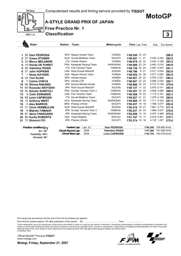 R Practice CLASSIFICATION