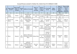 Accused Persons Arrested in Kollam City District from 15.11.2020To21.11.2020