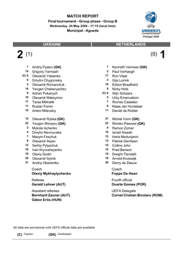 Match Report Ukraine Netherlands