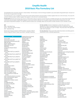 Empirx Health 2018 Basic Plus Formulary List