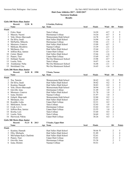 Hutt Zone Athletics 2017 - 10/03/2017 Newtown Stadium Results