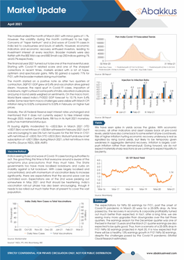 Market Update