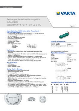 Product Information (PI)