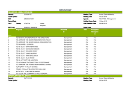 Vote Summary