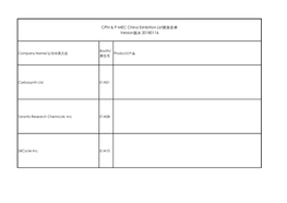 Cphi & P-MEC China Exhibition List展商名单version版本20180116