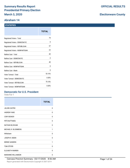 Summary Results Report Presidential Primary Election March 3, 2020