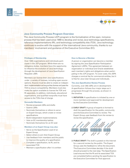 JCP Datasheet