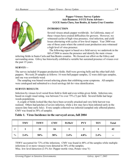 Table 1. Virus Incidence in the Surveyed Areas, Fall 2004