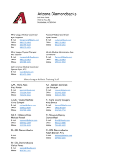 PBATS Directory 4.3.18.Xlsx