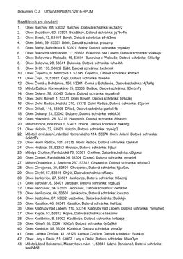 UZSVM/HPU/8767/2016-HPUM Rozdělovník Pro Doručení