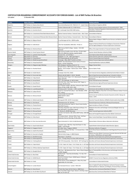 CERTIFICATION REGARDING CORRESPONDENT ACCOUNTS for FOREIGN BANKS - List of BNP Paribas SA Branches Last Update: 11 December 2018