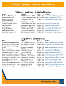 School Districts | Santa Clarita Valley