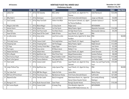 Heritage Place Fall Mixed Saleprelimresults