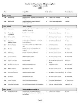 Greater San Diego Science & Engineering Fair Category Place