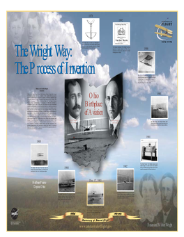 The Wright Brothers Played with As Small Boys