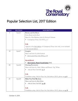 Popular Selection List, 2017 Edition
