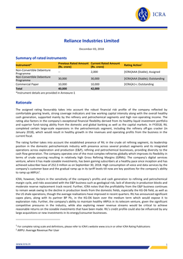 Reliance Industries Limited