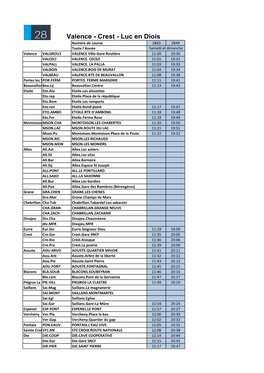 Valence - Crest - Luc En Diois Numéro De Course 2843 2849 Toute L'année Samedi Et Dimanche Valence VALGROU1 VALENCE Ville-Gare Routière 11:00 19:30 VALCECI VALENCE