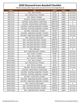 2020 Topps Diamond Icons Checklist Baseball