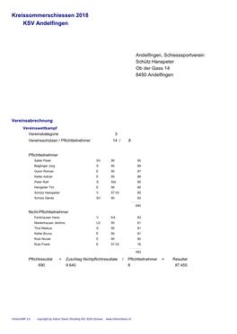 Kreissommerschiessen 2018 KSV Andelfingen