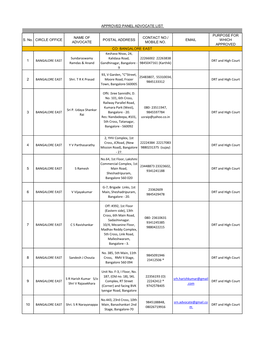 S. No. CIRCLE OFFICE NAME of ADVOCATE POSTAL ADDRESS