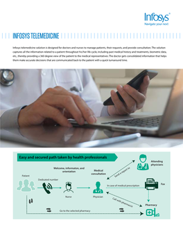 Infosys Telemedicine