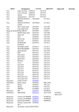 Oem Ref Cross List