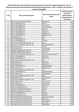 Details of Pay Non-News Channels Carrying More Than 12 Minutes