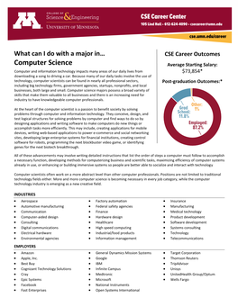 Computer Science Average Starting Salary